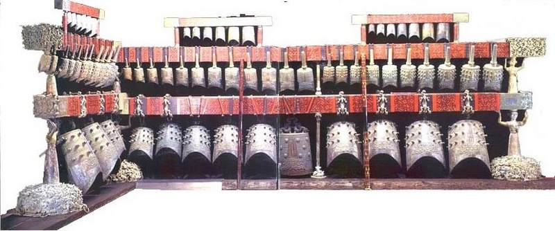 Chinese Music Bells - Bell-Chime