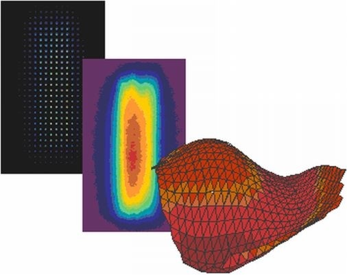 Intensitätsverteilung und Wellenfront eines Excimerlasers gemessen mit Hartmann-Shack-Sensor. Die Wellenfrontmessung erlaubt umfassende Aussagen über das Propagationsverhalten von Laserstrahlung.