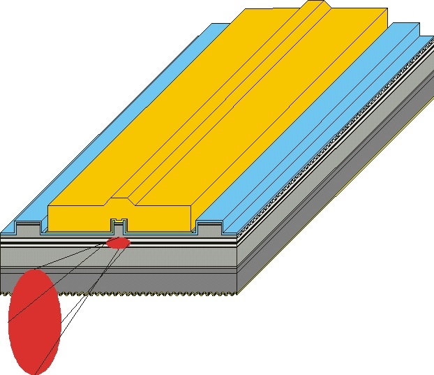 Skizze des Diodenlasers. Ab.: FBH/Schurian.com