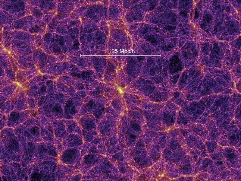 Ausschnitt aus der "Millennium"-Simulation. Der im Maßstab angezeigte Bereich umfasst mehr als 500 Millionen Lichtjahre.