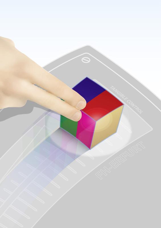 Software-Steuerung mit einem „BlocLib-Tangible“