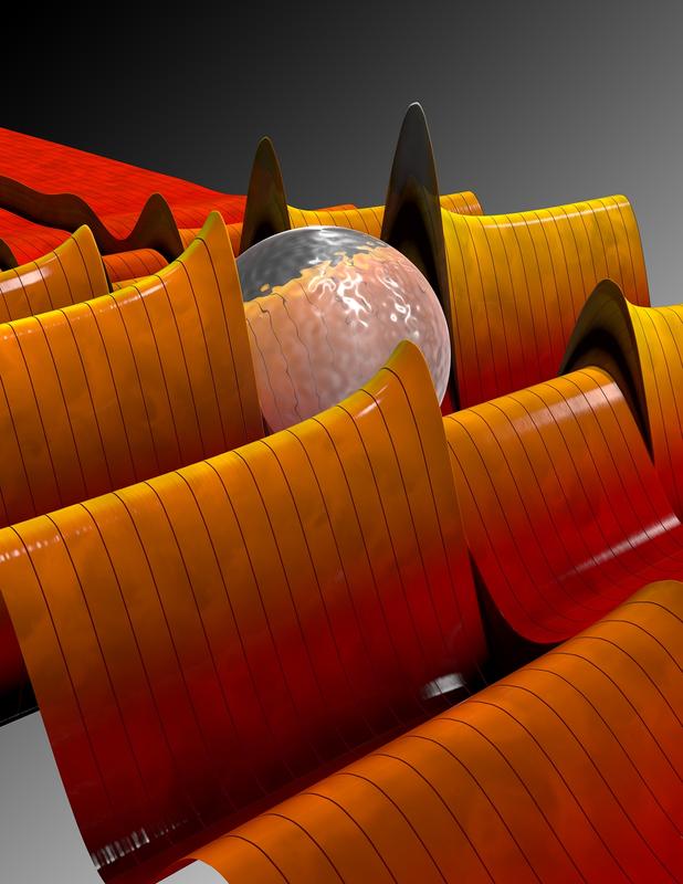 Verstärkte Nahfelder an einer Glas Nanokugel. Die Nahfelder auf der Polachse des Teilchens sind zeitabhängig dargestellt, wobei die Zeit, wie in der dargestellten Welle, von rechts unten nach links oben verläuft. Entlang der Polarisationsachse des Lasers (entlang der Wellenkämme und Täler) zeigen die Felder eine deutliche Asymmetrie in ihrer Amplitude. Diese Asymmetrie führt zu einem höheren Energiegewinn der Elektronen auf einer Seite des Nanoteilchens im Vergleich zur anderen. Im dargestellten Fall entstehen die schnellsten Elektronen durch die maximale Feldüberhöhung auf der Rückseite des Teilchens. Die Energie der Elektronen und ihre Emissionsrichtungen werden im Experiment bestimmt. 