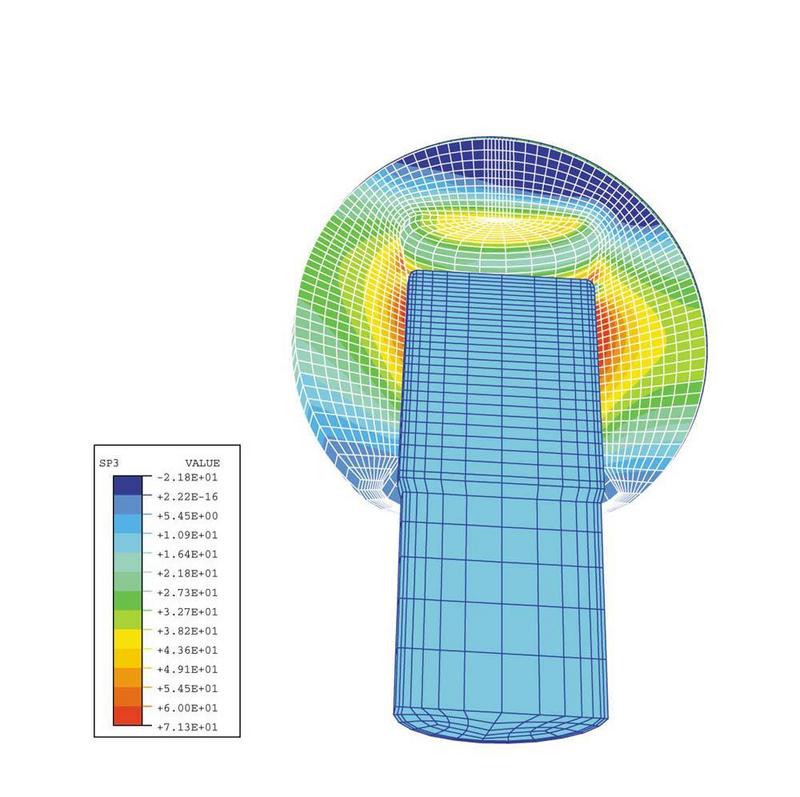 © Fraunhofer IWM - Dreidimensionales Finite-Elemente-Modell eines Kugelkopfes. Die Farbverteilung zeigt die Höhe der lokal auftretenden Beanspruchung.