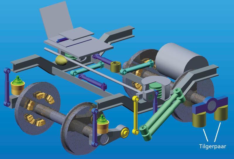 © Fraunhofer IITB - Die Simulation zeigt, an welcher Stelle der aktive Schwingungstilger angebracht werden muss, um die Vibrationen der Räder optimal dämpfen zu können.