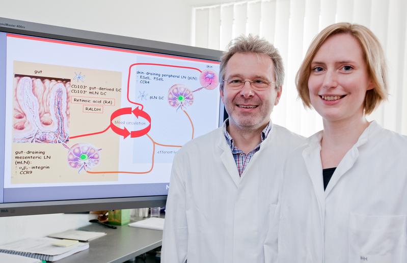 Prof. Dr. Reinhold Förster und Dr. Swantje Hammerschmidt, MHH-Institut für Immunologie 
