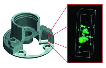 Dreidimensionale Rekonstruktion eine Aluminiumgussteils mit Lufteinschlüssen am rechten Rand. Im rechten Bildteil werden die detektierten Poren grafisch dargestellt. Die weit ausgedehnte Pore in der Mitte hat ein gemessenes Volumen von 11,08 mm³