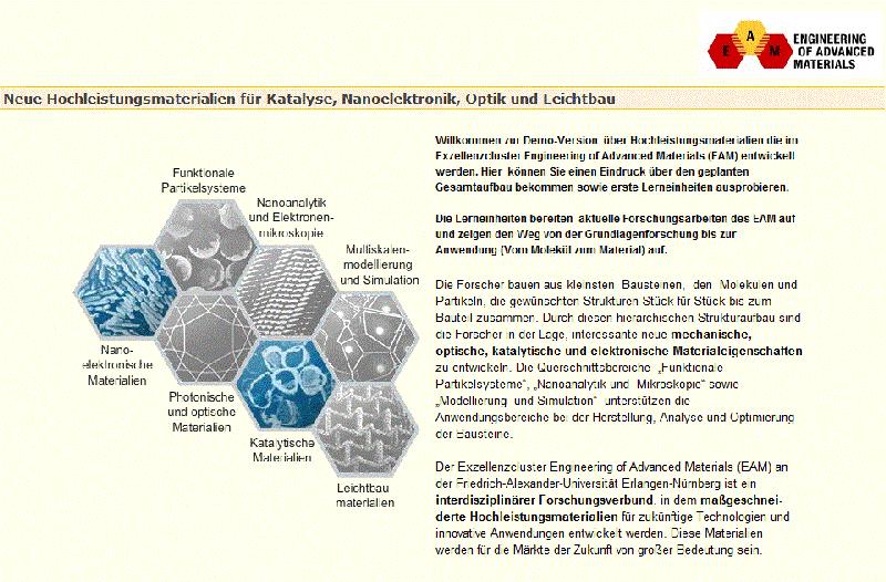 EAM Cluster in der ChemgaPedia