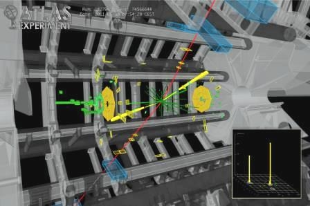 Atlas experiment