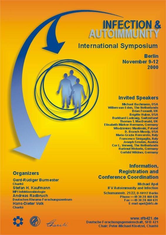 Poster zum Symposium