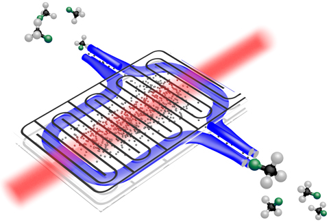 Abb. 1: Illustration des experimentellen Aufbaus. 