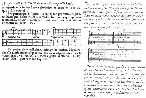Ausschnitte aus der Kompositionslehre von Fux: Links der lateinische Ausgangstext (1725), rechts die französische Übersetzung (um 1775). Der Übersetzer aktualisierte den Text und erleichterte die Lektüre der Notenbeispiele.