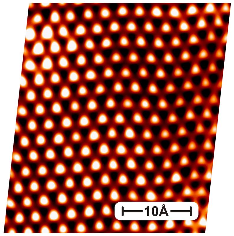 In einer Graphen-Schicht auf Nickel wird jedes zweite Kohlenstoff-Atom stark an ein darunterliegendes Nickel-Atom gebunden, während das jeweils benachbarte C-Atom nicht auf einem Nickel-Atom sitzt. Diese Anordnung führt zu einer regelmäßigen Verzerrung der Bienenwaben-Struktur, die eine freie Graphenschicht zeigen würde.