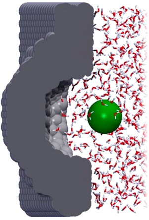 Die Forscher haben in einer Computersimulation Bewegungen und Kräfte zwischen Wassermolekülen (kleine, rot-weiße „Dipole“), runden Liganden (grün) und einer wasserabstoßenden Hohlform in einem Proteinmolekül berechnet. 