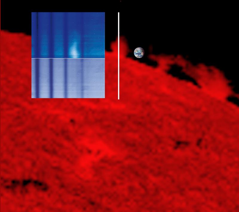 Protuberanzen über dem Sonnenrand im Licht der roten Wasserstoff-Linie H-alpha mit Messspalt (weiß) und der blauen Emission des Ortho-Heliums, überlagert vom Spektrum des Himmels-Streulichts; darunter das 100-fach abgeschwächte Spektrum der Sonnen-Scheibe, auf der Helium nicht emittiert wird; Fotomontage: Uwe Nolte (GWDG).