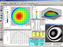 Software Lösungen für die optische Messtechnik
