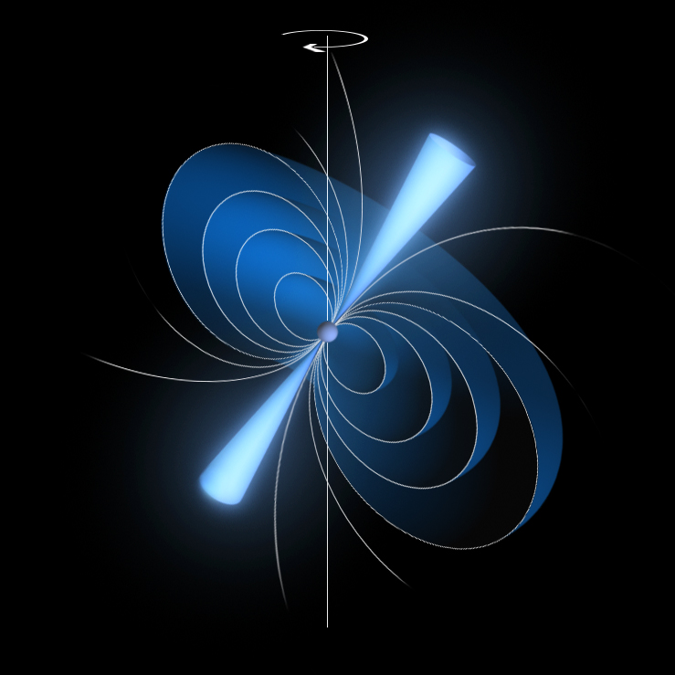 Künstlerische Darstellung eines Pulsars mit intensiver, stark gebündelter Radiostrahlung aus Richtung der magnetischen Pole des Pulsars, in seiner „radiohellen“ Phase.