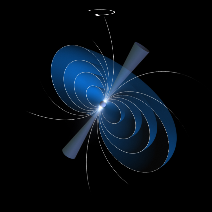 Künstlerische Darstellung eines Pulsars mit schwächerer Radiostrahlung aus Richtung der magnetischen Pole des Pulsars, in seiner „radioschwachen“ Phase.
