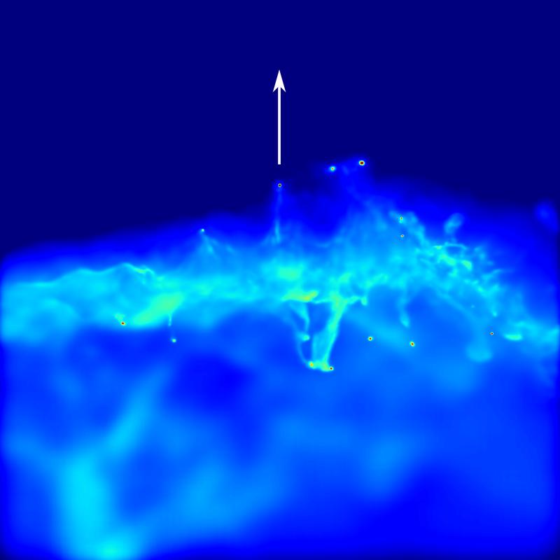 Cosmic Web Stripping entzieht einer sehr schnellen Zwerggalaxie beim Durchqueren des lokalen kosmischen Netzes ihr Gas. Das Bild ist eine Visualisierung einer CLUES-Simulation. Der Pfeil symbolisiert die Geschwindigkeit der Zwerggalaxie, welche genau unter dem Pfeil lokalisiert ist. 