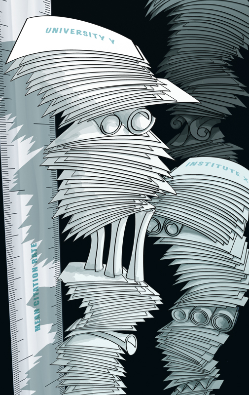 How do you measure research performance?