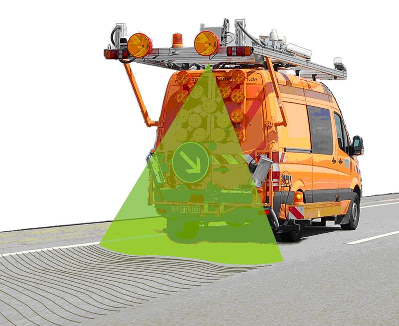 Ein einzelner Laserscanner genügt, um die Ebenheit einer vier Meter breiten Straße mit einem Laserstrahl zu vermessen.