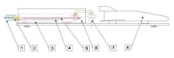 1 Verschluß; 2 Düse; 3 Tank; 4 Heizelement; 5 Thermoelement; 6 Isolation; 7 Drucksensor; 8 Gleiter