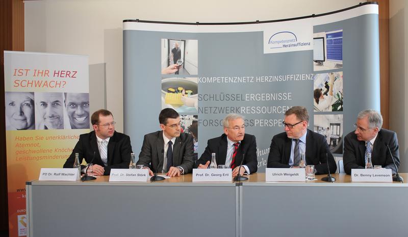 PD Dr. Rolf Wachter, Prof. Dr. Stefan Störk, Prof. Dr. Georg Ertl, Ulrich Weigeldt und Dr. Benny Levenson diskutierten neue Möglichkeiten einer sektorenübergreifenden Zusammenarbeit.