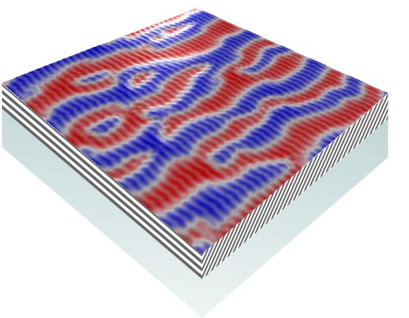 Simulierte magnetische Domänenkonfiguration eines 14M martensitischen Ni-Mn-Ga Dünnfilms mit Nano-Verzwillingung.