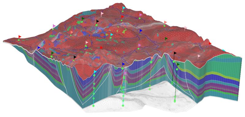 Finite element groundwater model (courtesy by DHI-WASY)