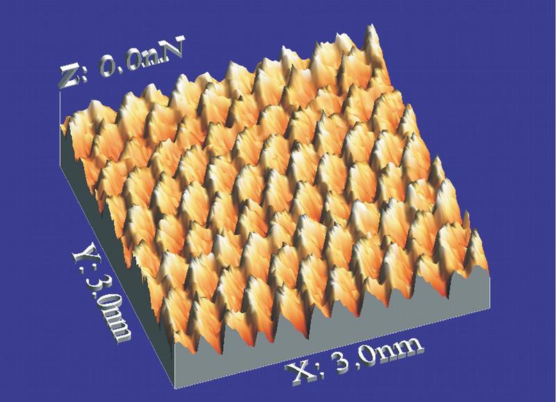 Mit Hilfe der Rasterkraftmikroskopie lässt sich das Reibungsverhalten von Grenzflächen auf atomarer Ebene untersuchen