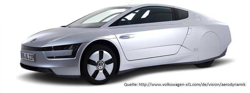 Der Volkswagen XL1 