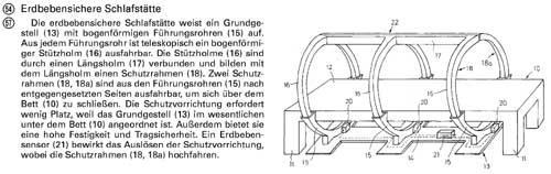 Soll den Schläfer schützen: das erdbebensichere Bett