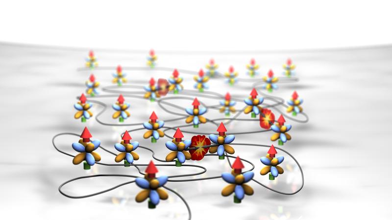 Even simple systems, such as neutral atoms, can possess chaotic behavior.