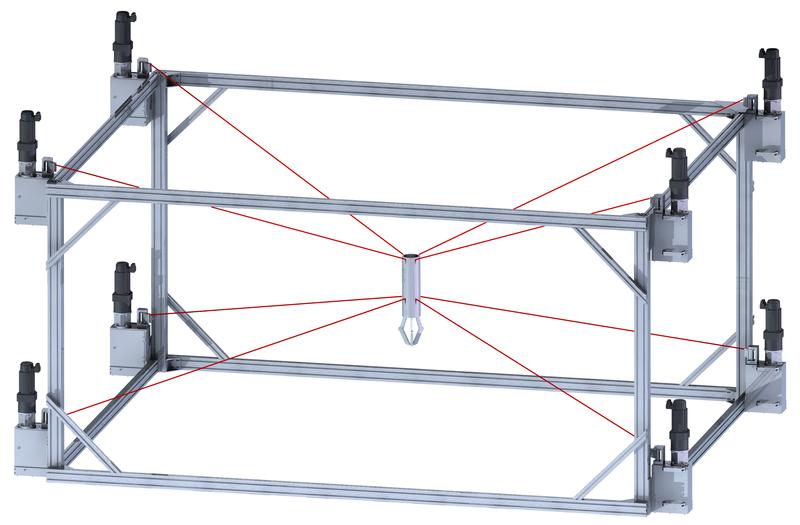 Schematic diagram of the IPAnema parallel cable-driven robot: the end effector is controlled and moved by eight cables.