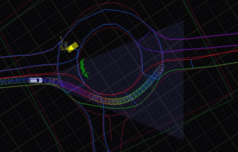 Verhaltensplan eines automatischen Automobils 