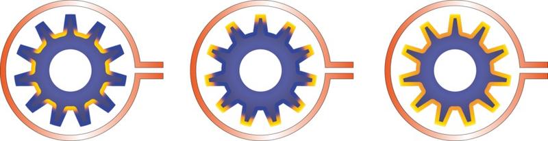 Die Software WIAS-MeFreSim ermöglicht die 3D-Simulation des Mehrfrequenz-Induktionshärtens von Bauteilen aus Stahl.