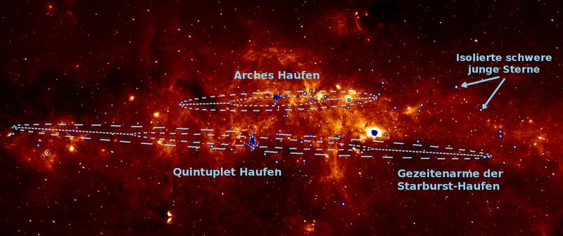 Das Foto zeigt zwei der drei Starburst-Zentren, in denen viele der Sterne im Zentrum der Milchstraße das Licht der Welt erblickten - den Arches- und den Quintuplet-Haufen.
