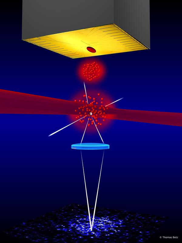 Mit einem Atomchip (oben) kann das Kondensat genau kontrolliert werden.