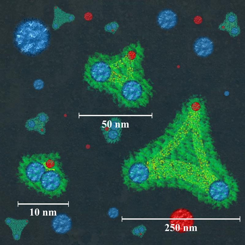 Schematische Darstellung von Efimov-Trimeren, die aus zwei Cäsium- und einem Lithium-Atom gebildet werden.