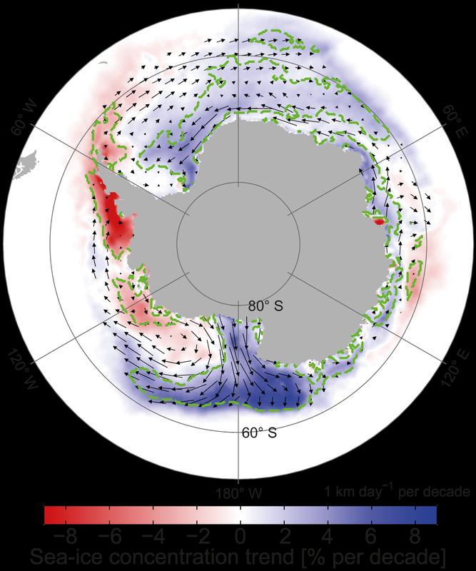 Decadal trends of annual mean sea-ice concentration (shading) and drift (vectors) derived from satellite images.
