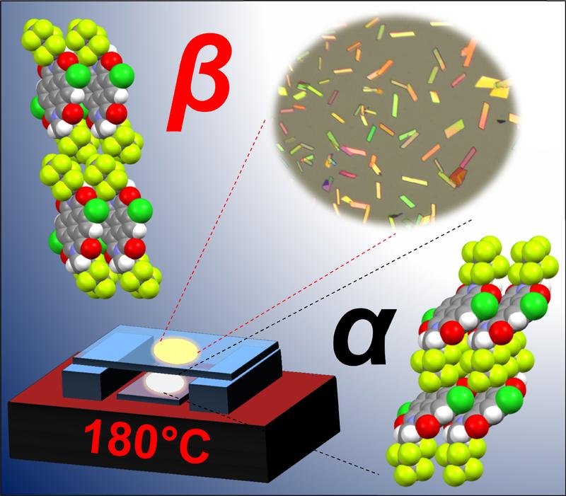 The organic n-semiconductor can be sublimated under ambient conditions, namely in air, forming mono-crystals that have a new molecule arrangement.