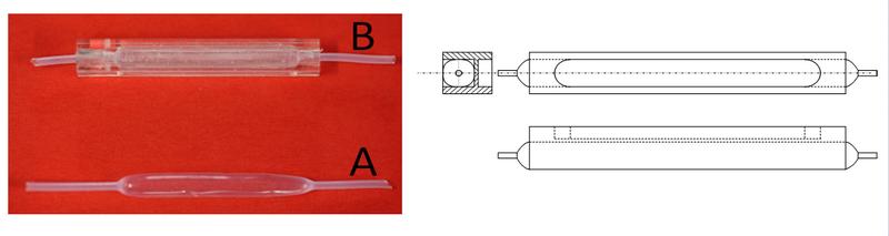 PMMA-Messkammern mit integriertem PTFE-Schrumpfschlauch (B in linkem Bild, schematische Darstellung im rechten Bild) und Flusskanal ohne PMMA-Rahmen (A).