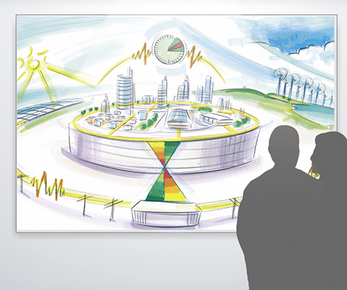 Was sind die Möglichkeiten des regionalen Energieausgleichs?