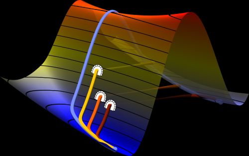 The tunnel effect enables chemical reactions to penetrate energy barriers 