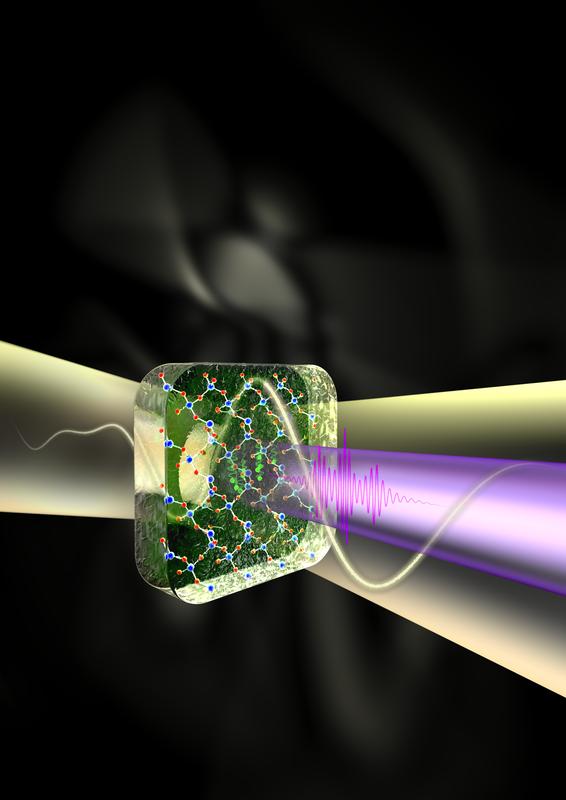Ultraschnelle Laser treiben die Bewegung von Elektronen in Siliziumdioxid, wodurch EUV-Strahlung erzeugt wird. 