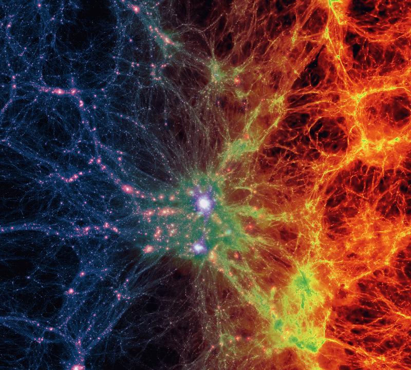 Ausschnitt aus dem Universum, erzeugt per Computersimulation: Das Universum hat die Struktur von Fäden, die sich im Raum erstrecken und sich in hellen Flecken treffen. Die Flecken sind Galaxienhaufen