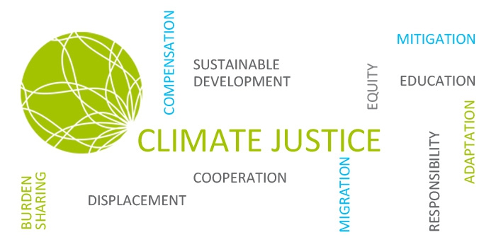 Kostenfreier Onlinekurs: Climate Change: a question of justice?