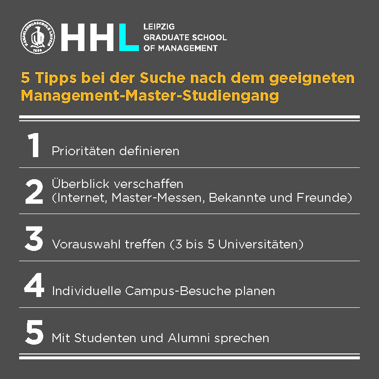 5 Tipps bei der Suche nach dem geeigneten Management-Master-Studiengang