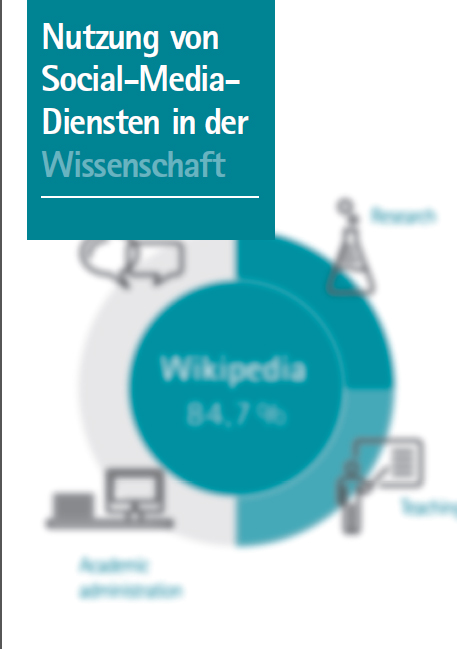 Social-Media-Studie von Goportis - Leibniz-Bibliotheksverbund Forschungsinformation
