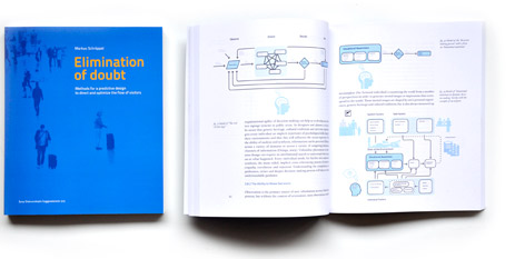 Dissertation "Elimination of doubt" von Markus Schröppel