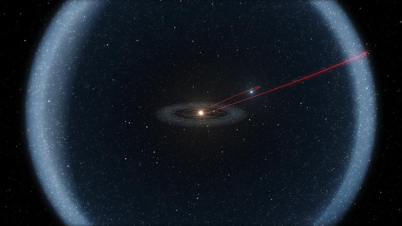 Der einzigartige Gesteins-Komet C/2014 S3 (PANSTARRS) und seine Umlaufbahn
